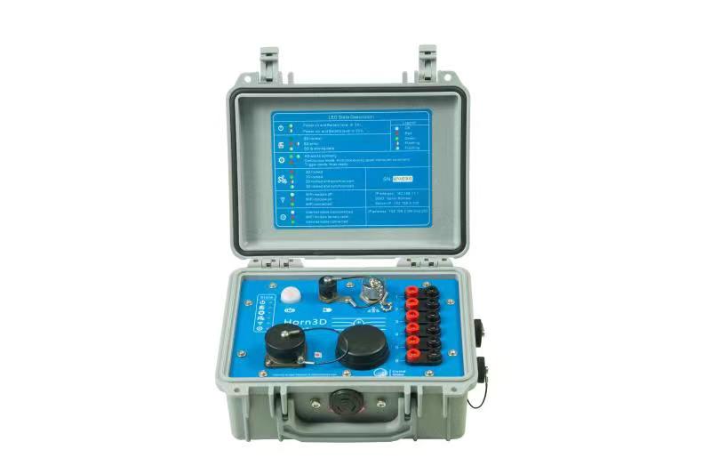 Horn3D ȫ����ά������